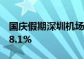 国庆假期深圳机场口岸出入境人员同比增长58.1%