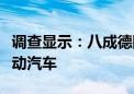 调查显示：八成德国民众愿意选择购买中国电动汽车