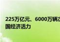 225万亿元、6000万辆次、144个国家……数字背后尽显中国经济活力