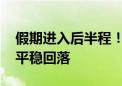 假期进入后半程！今天 北京市属公园游客量平稳回落