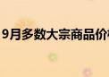 9月多数大宗商品价格反弹 指数跌幅大幅收窄