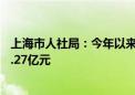 上海市人社局：今年以来全市已发放创业担保贷款金额约13.27亿元