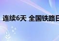 连续6天 全国铁路日发送旅客超1700万人次