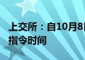 上交所：自10月8日起延长接受指定交易申报指令时间