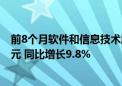 前8个月软件和信息技术服务业运行良好 利润总额10226亿元 同比增长9.8%