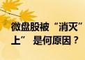 微盘股被“消灭” 基金重仓股涨幅却“跟不上” 是何原因？