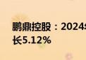 鹏鼎控股：2024年9月合并营业收入同比增长5.12%