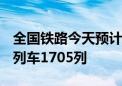 全国铁路今天预计发送旅客1986万人次 加开列车1705列