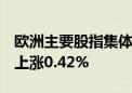 欧洲主要股指集体高开 西班牙IBEX指数开盘上涨0.42%