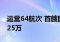 运营64航次 首艘国产大型邮轮载客人数突破25万