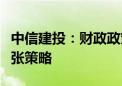 中信建投：财政政策方面预计将采取渐进式扩张策略