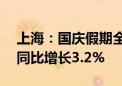 上海：国庆假期全市线上线下消费676亿元 同比增长3.2%