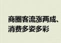 商圈客流涨两成、企业入账70亿！假期北京消费多姿多彩