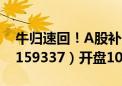 牛归速回！A股补涨凶猛 中证500ETF基金（159337）开盘10%涨停