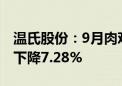 温氏股份：9月肉鸡销售收入31.86亿元 同比下降7.28%