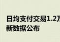 日均支付交易1.2万亿元 国庆假期网联平台最新数据公布