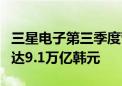 三星电子第三季度营业利润同比增长274.5% 达9.1万亿韩元