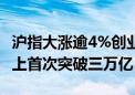 沪指大涨逾4%创业板指飙升超17% 成交额史上首次突破三万亿