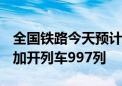 全国铁路今天预计发送旅客1560万人次 安排加开列车997列