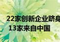 22家创新企业跻身世界经济论坛“灯塔工厂” 13家来自中国