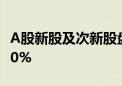 A股新股及次新股盘初大幅上涨 C合合涨超100%