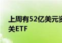 上周有52亿美元资金流入在美上市的中国相关ETF