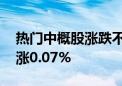 热门中概股涨跌不一 纳斯达克中国金龙指数涨0.07%