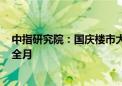 中指研究院：国庆楼市大幅升温 部分项目成交量已超过9月全月