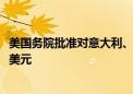 美国务院批准对意大利、印度和罗马尼亚的军售 总额9.65亿美元