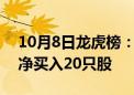 10月8日龙虎榜：3.42亿抢筹思源电气 机构净买入20只股