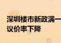 深圳楼市新政满一周 新房成交量大涨 二手房议价率下降