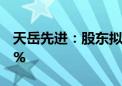 天岳先进：股东拟合计减持公司股份不超过3%