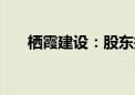 栖霞建设：股东拟减持不超过3%股份