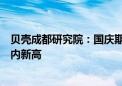 贝壳成都研究院：国庆期间成都贝壳二手房及新房交易创年内新高