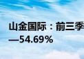 山金国际：前三季度净利润预计增长50.22%—54.69%