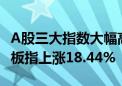 A股三大指数大幅高开 沪指上涨10.13% 创业板指上涨18.44%