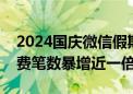 2024国庆微信假期数据报告来了：旅行类消费笔数暴增近一倍