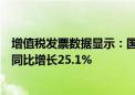 增值税发票数据显示：国庆假期消费相关行业日均销售收入同比增长25.1%