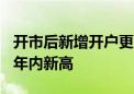 开市后新增开户更集中 有券商单日开户3万创年内新高