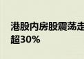 港股内房股震荡走高 融信中国、辰兴发展涨超30%