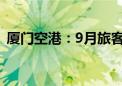 厦门空港：9月旅客吞吐量同比增长16.04%