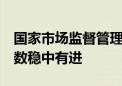 国家市场监督管理总局：8月中国企业信用指数稳中有进