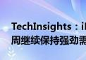 TechInsights：iPhone 16 Pro机型在第三周继续保持强劲需求