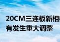 20CM三连板新相微：市场环境、行业政策没有发生重大调整