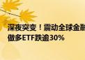 深夜突变！震动全球金融圈！中概股全线调整 富时中国3倍做多ETF跌逾30%