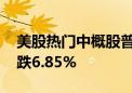 美股热门中概股普跌 纳斯达克中国金龙指数跌6.85%