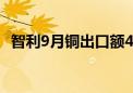 智利9月铜出口额45.51亿美元 同比增21%