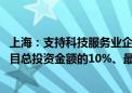 上海：支持科技服务业企业新增重大投资项目 给予不超过项目总投资金额的10%、最高500万元的支持