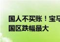 国人不买账！宝马三季度销量下跌13%：中国区跌幅最大