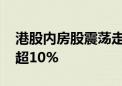 港股内房股震荡走高 融创中国、龙湖集团涨超10%